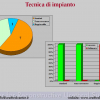 Diapositiva32