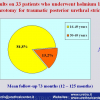 Diapositiva51