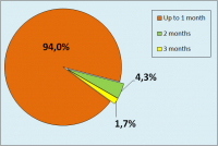 mucosa-orale-en-18