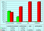 stent-endouretrale-en-09