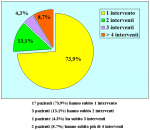 anastomosi-dorsale-mucosa-orale-it-12