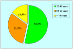 uretra-bulbare-mucosa-orale-dorsale-Asopa-en-02