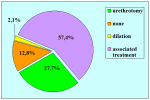 uretra-bulbare-mucosa-orale-dorsale-Asopa-en-08