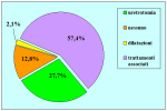 uretra-bulbare-mucosa-orale-dorsale-Asopa-it-08