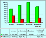 uretra-bulbare-mucosa-orale-dorsale-Asopa-it-09