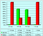 mucosa-orale-dorsale-en-07