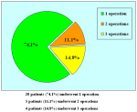 mucosa-orale-dorsale-en-12