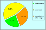 uretroplastica-dorsale-con-cute-it-10