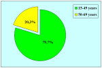 uretra-bulbare-due-tempi-en-02