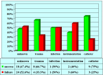 uretra-bulbare-due-tempi-en-05