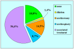 uretra-bulbare-due-tempi-en-08