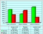 uretra-bulbare-due-tempi-en-11