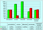 uretra-bulbare-due-tempi-it-09