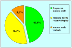 uretra-bulbare-due-tempi-it-10