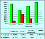 uretra-peniena-uretroplastica-in-due-tempi-con-mucosa-orale-it-05