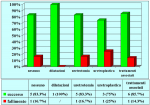 uretra-peniena-uretroplastica-in-due-tempi-con-mucosa-orale-it-09