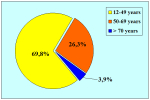 uretra-posteriore-en-02