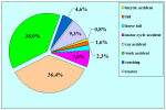 uretra-posteriore-en-03