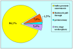 uretra-posteriore-en-05