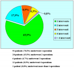 uretra-posteriore-en-12