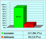 uretra-posteriore-it-01