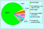 uretra-posteriore-it-10